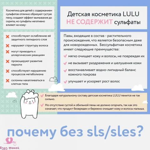Lulu пенка для купания 2 в 1, 250 мл