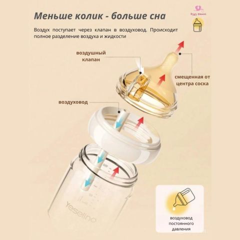 Yeselino стеклянная бутылочка для новорожденных 160 мл с антиколиковым клапаном, 3+