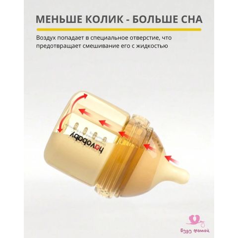 Havobaby антиколиковая бутылочка премиум-класса, 120 мл