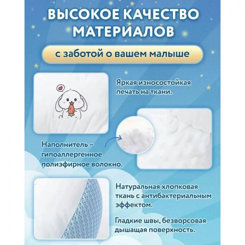 Подушка анатомическая для новорожденных💤❤️, голубая