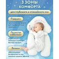 Подушка анатомическая для новорожденных💤❤️, голубая